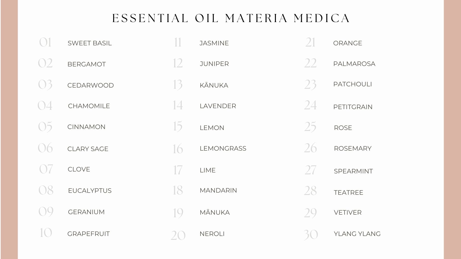 Content page of essential oil materia medica including 30 plants.