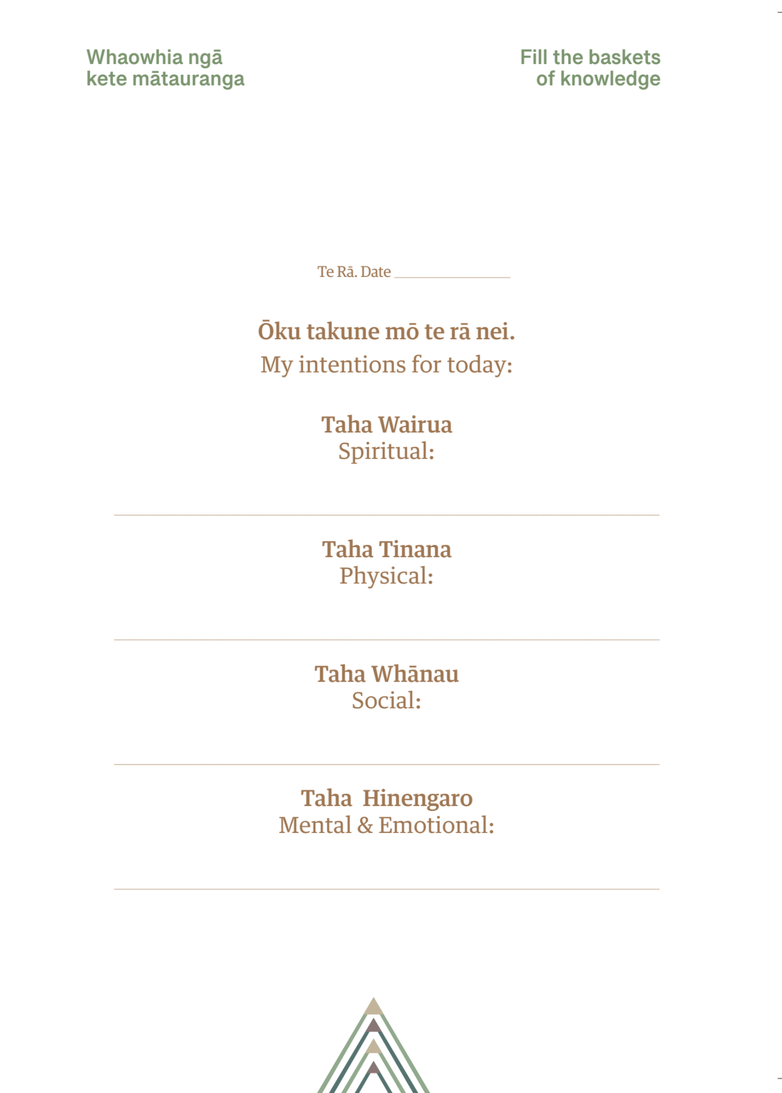 Blank intention setting sheet with Maori language prompts for different aspects of life.