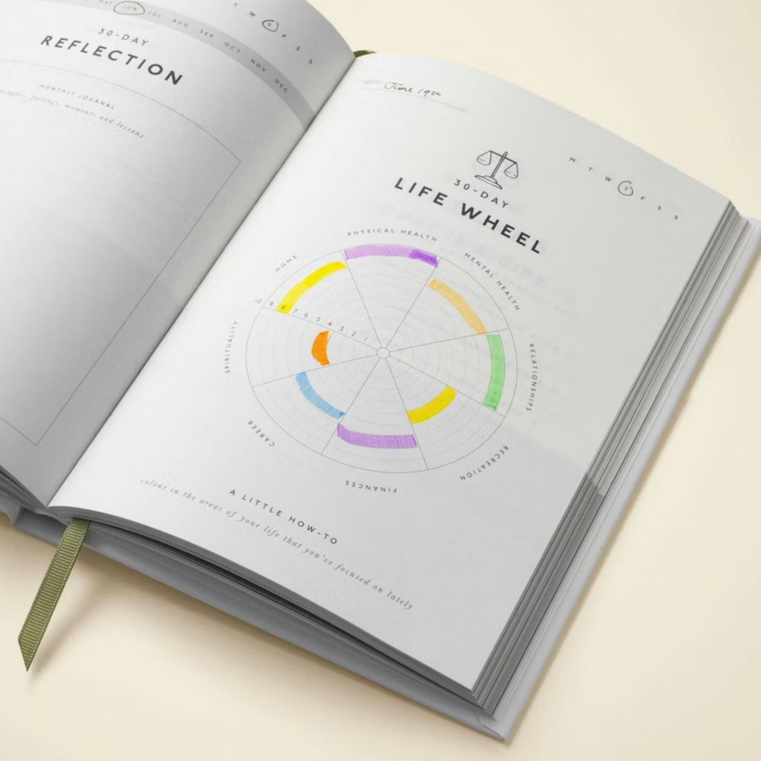 Reflect - Gratitude Journal