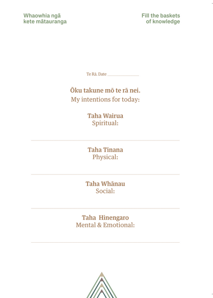 Blank intention setting sheet with Maori language prompts for different aspects of life.